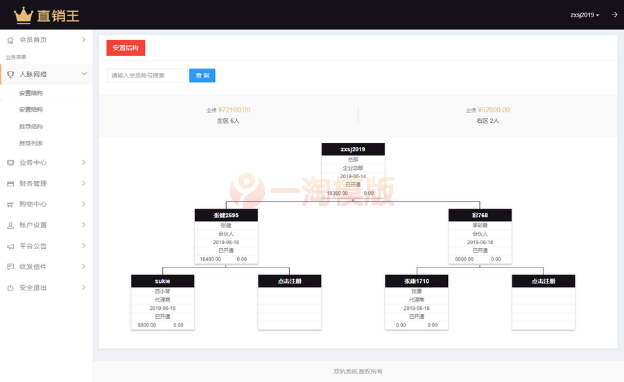 图片[2]-企业三级推广报单分销源码下载/会员注册管理系统源码-万源库