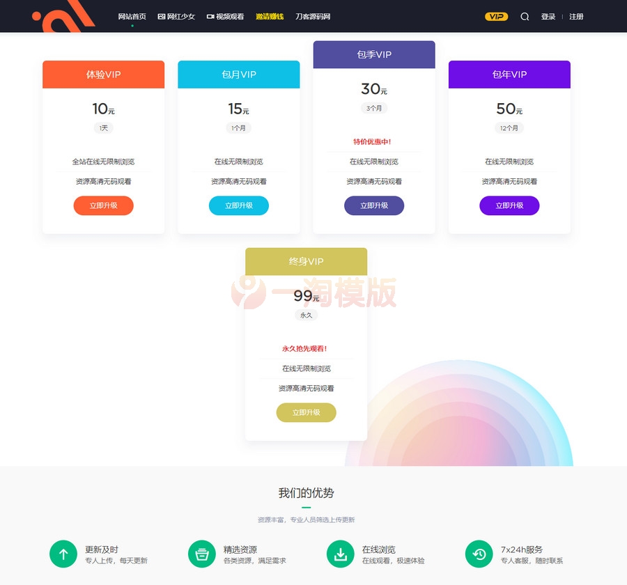 图片[2]-小姐姐写真网站源码自带大部分演示数据  WordPress核心-万源库