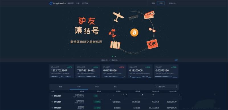 图片[3]-【升级版】2021最新景蓝交易所/商用运营交易所/合约交易/币币交易/法币交易/配资上币/带文字安装教程-万源库