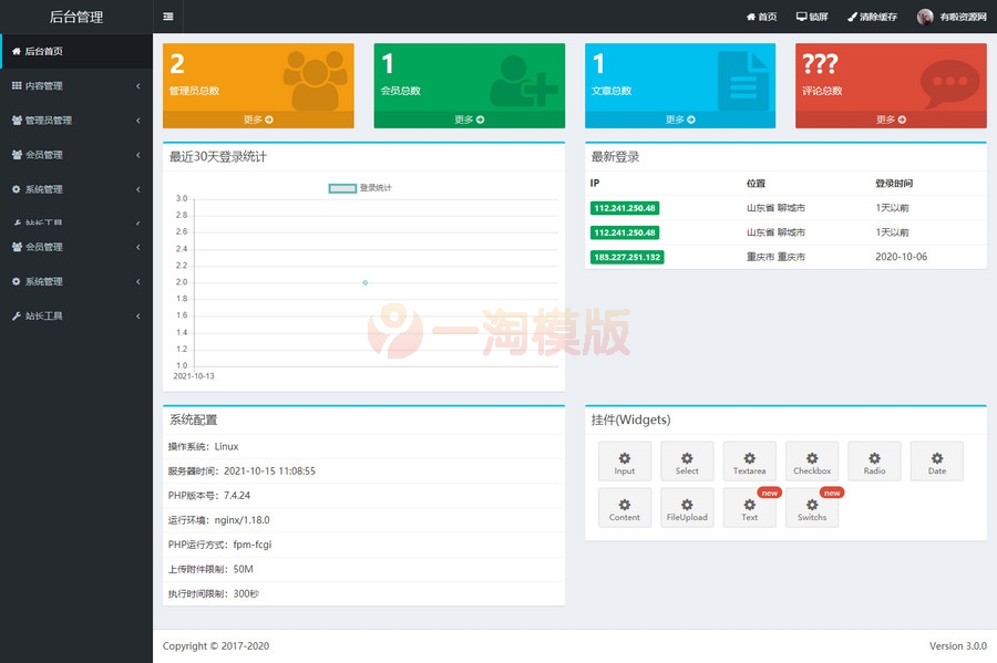 图片[1]-ThinkPHP6内核通用网站后台权限管理系统源码-万源库