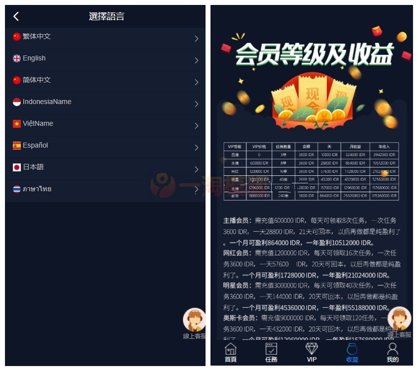 图片[3]-价值4500的国际版多语言点赞抖音分享点赞任务平台源码（十二种语言）-万源库