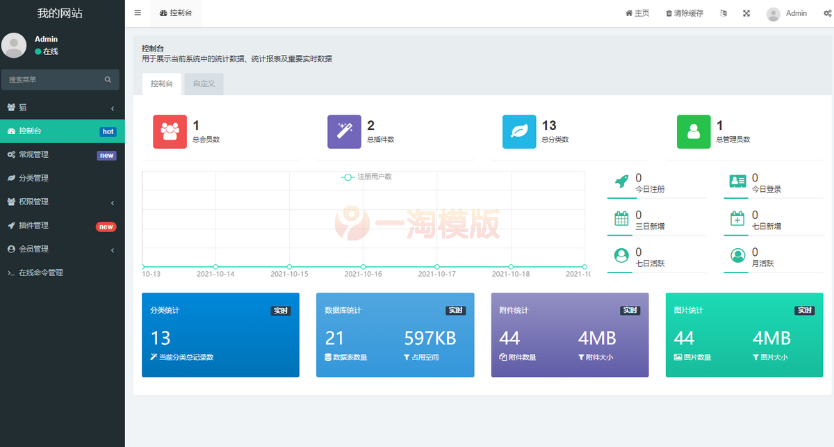 图片[3]-最新流浪猫流浪狗H5完整运营源码下载/可封装APP-万源库