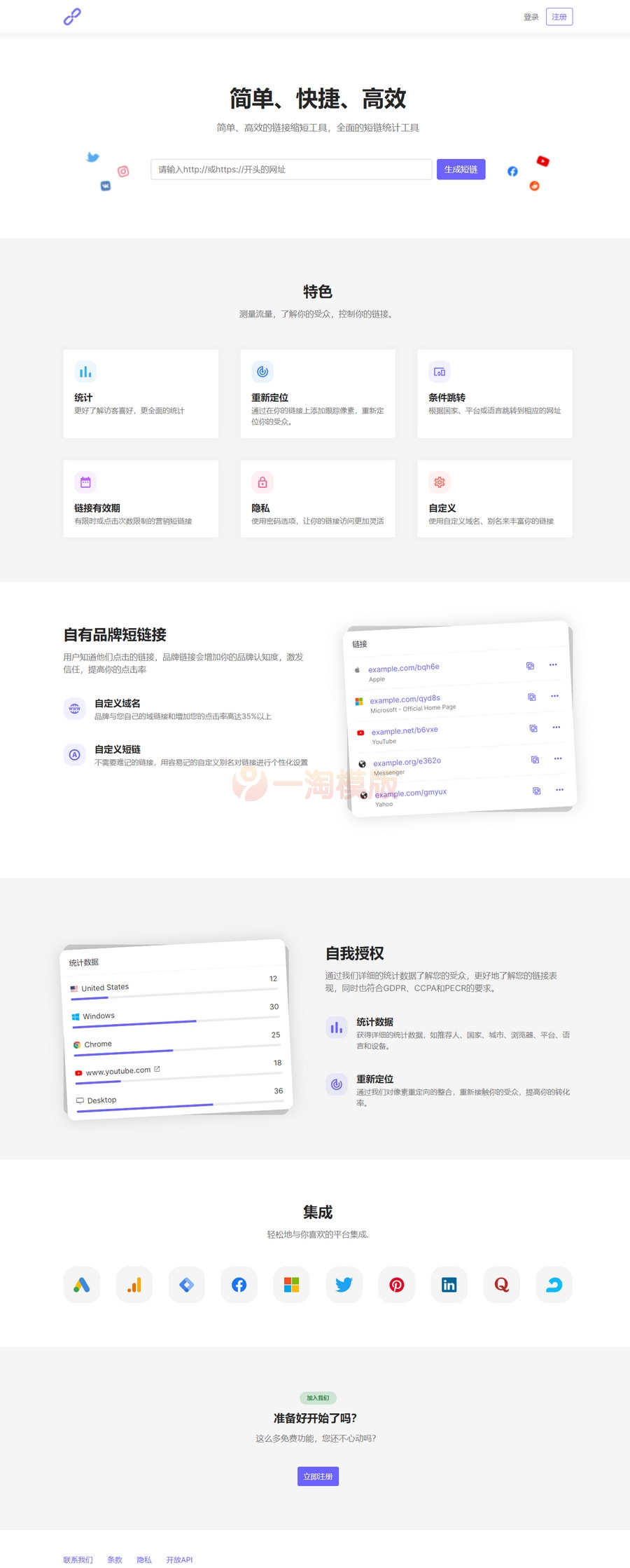 图片[1]-2021全新PHP短网址生成系统/短链接生成系统/URL缩短器系统源码-万源库