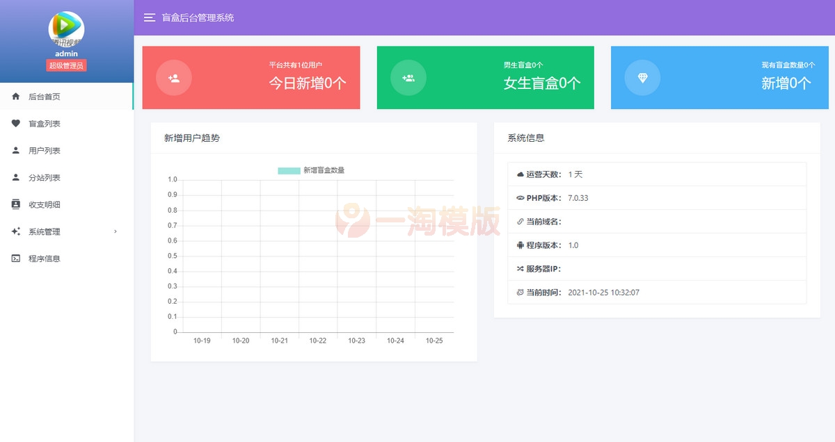 图片[3]-最新H5月老在线牵盲盒+交友盲盒+小纸条盲盒+交友匹配+同城交友-万源库