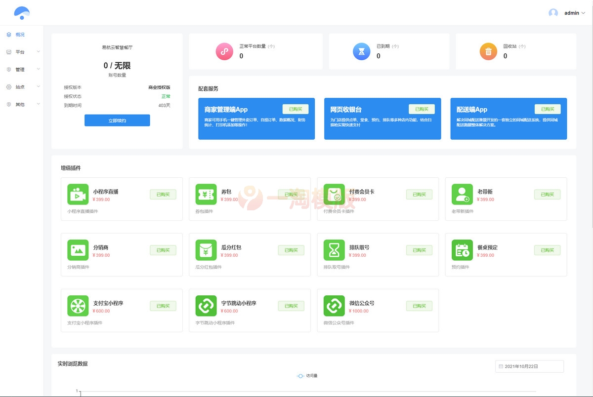 图片[2]-云贝连锁V2独立版V2.1.5源码-优化扫码登陆流程（无前端）-万源库