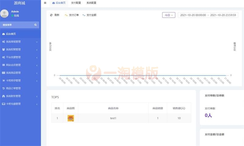 图片[3]-全开源版的B2C单商户商城源码/可二开双端自适应/整合免签约支付接口/带搭建教程-万源库