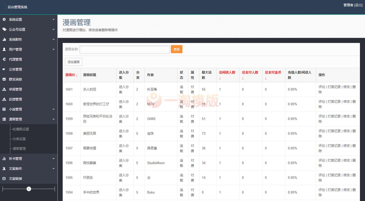 图片[4]-2021年新版小说+漫画+听书+电影多合一功能系统源码！带打赏+试看+代理+第三方支付-万源库