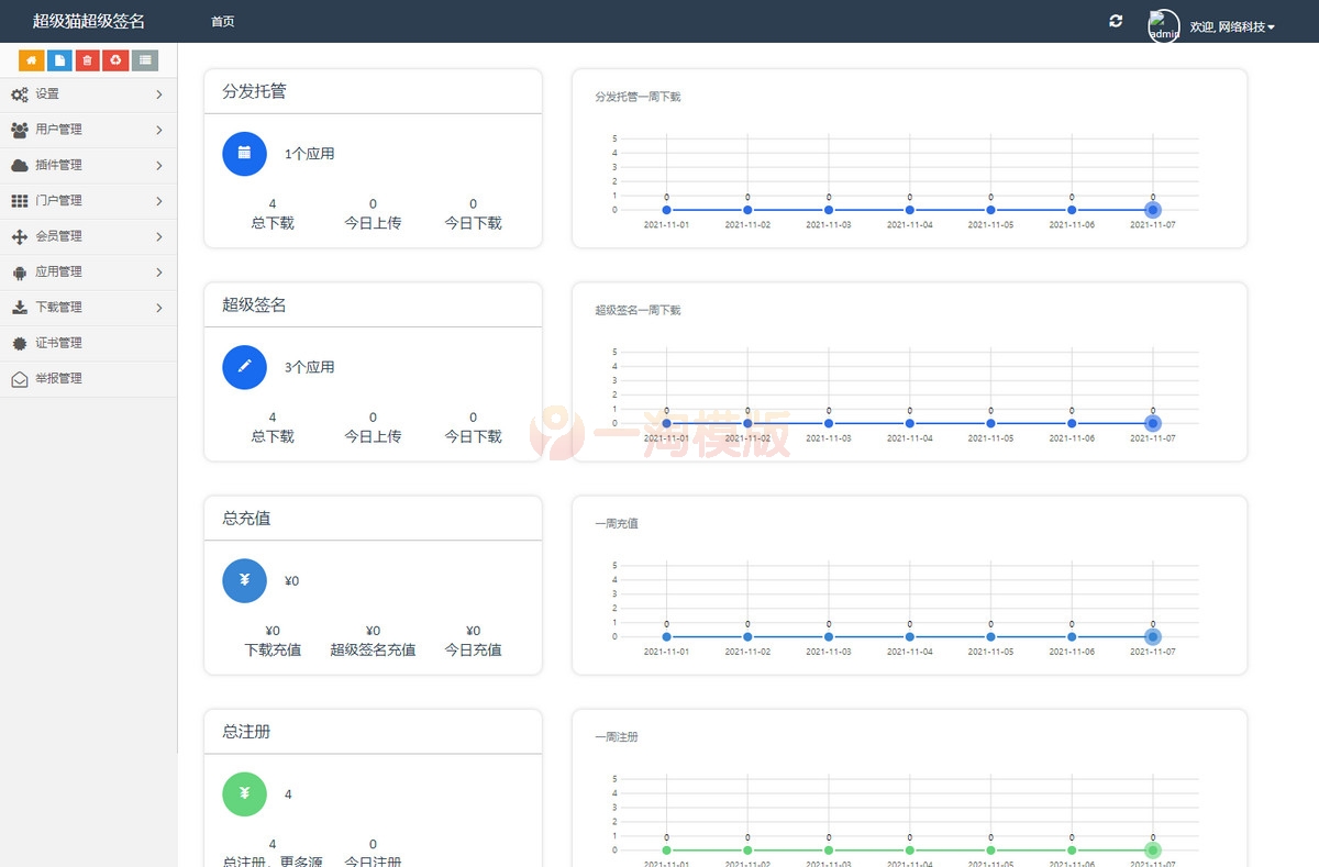 图片[4]-价值300元 PHP超级猫超级签名分发源码 安卓苹果APP分发平台源码-万源库