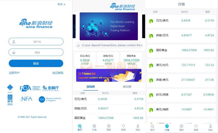图片[1]-【完整版】外汇时间盘带余额宝会员等级等_点位盘-万源库