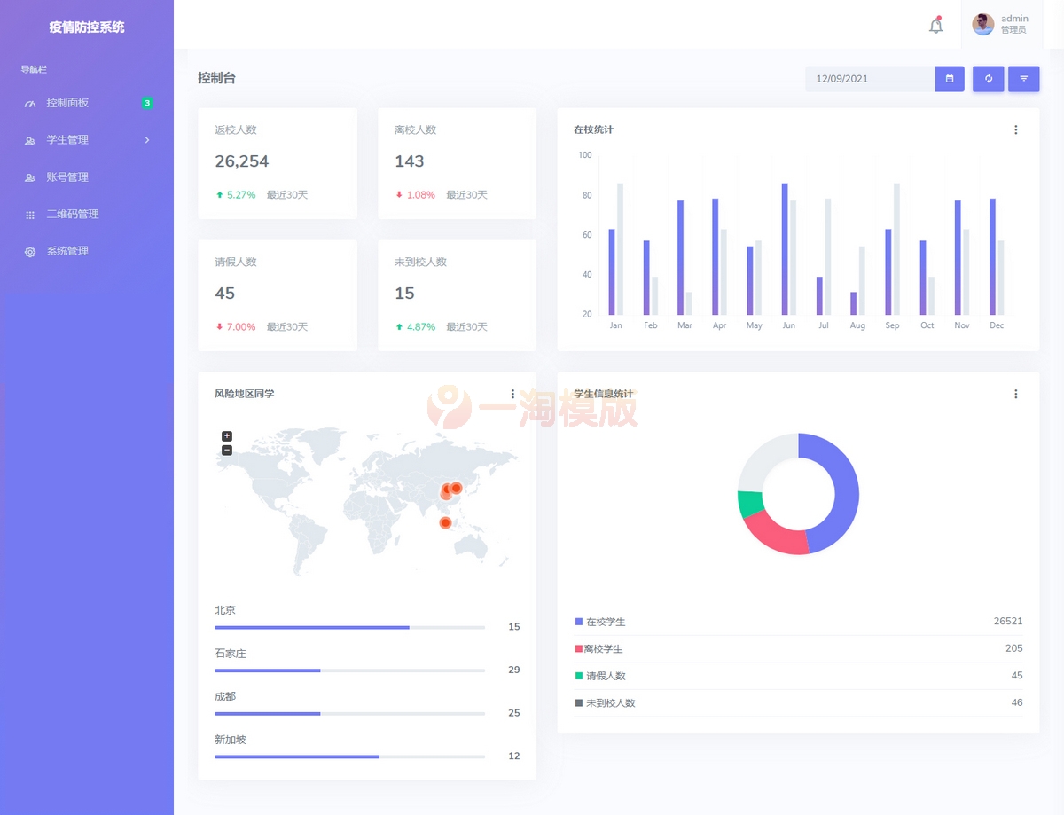 图片[1]-thinkphp6.0框架开发 校园疫情防控进出登记管理系统源码-万源库