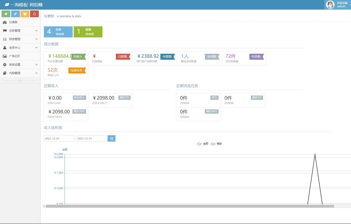 图片[4]-一淘模板独家修复版拇指赚完整运营源码+对接Z支付-万源库