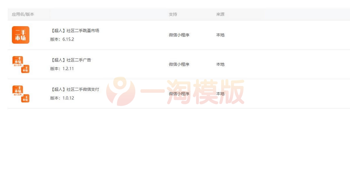 图片[2]-超人社区二手小程序v6.15.2+前端运营版带全套插件-万源库