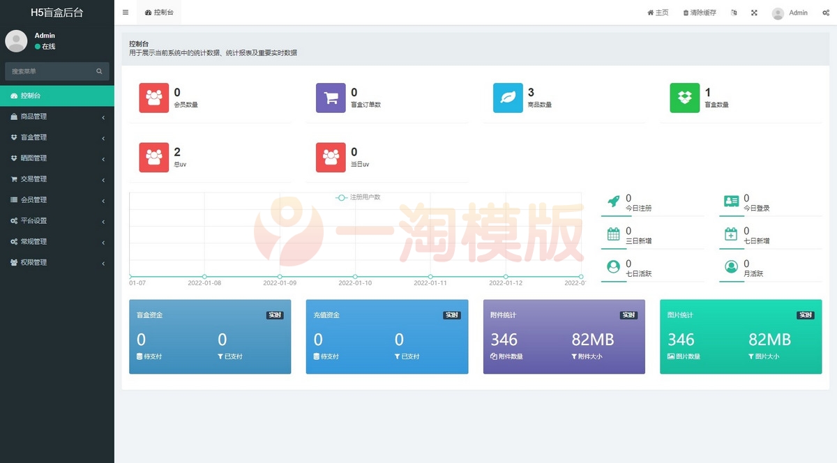 图片[4]-2022年最新时下最火的盲盒商城源码/对接Z支付/视频搭建教程-万源库