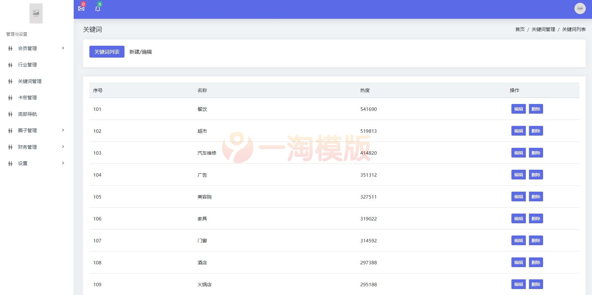 图片[1]-云端猎手搜客小程序v1.1.8+前端小程序-万源库