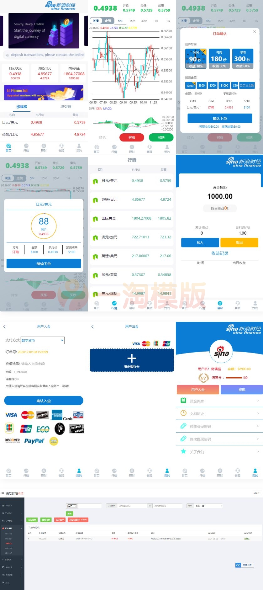 图片[1]-无错版K线全修复带余额宝/带会员等级财经系统源码-万源库