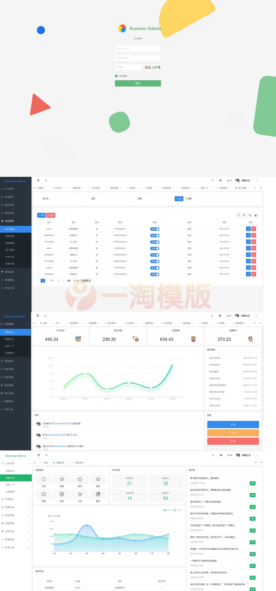 图片[1]-一款漂亮有质感的Layui后台模板SummerAdmin-万源库