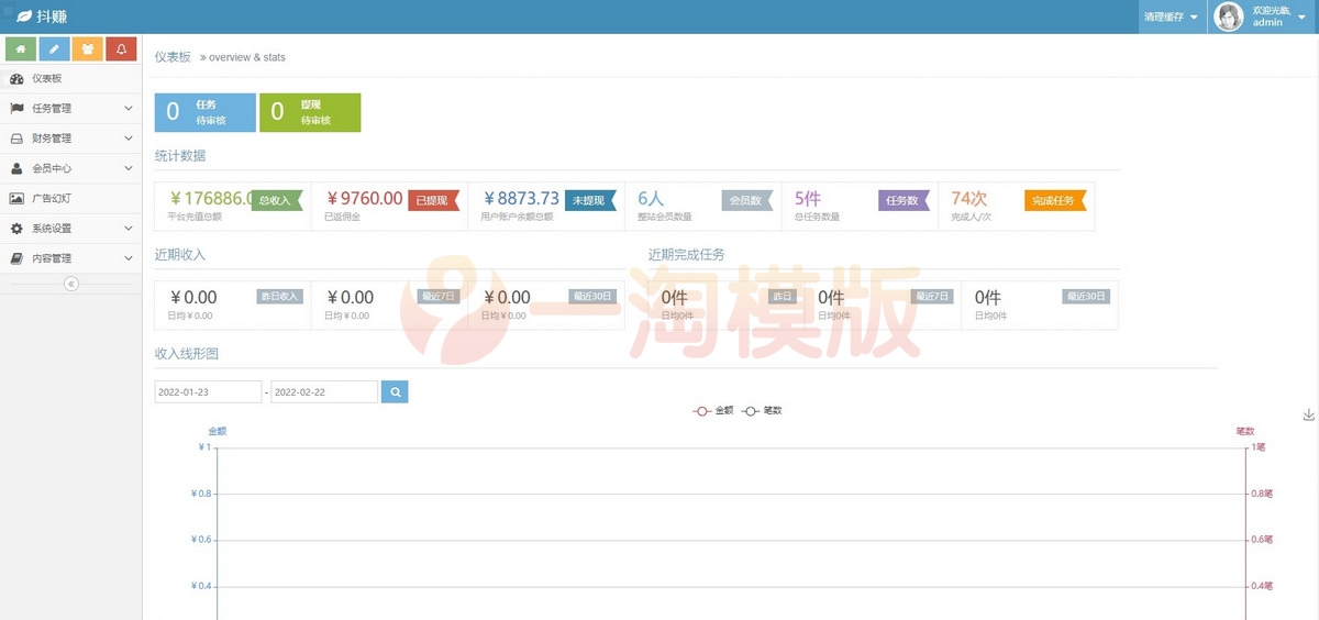 图片[2]-抖音点赞任务平台运营级源码/代理全自动任务会员制度自动接单-万源库