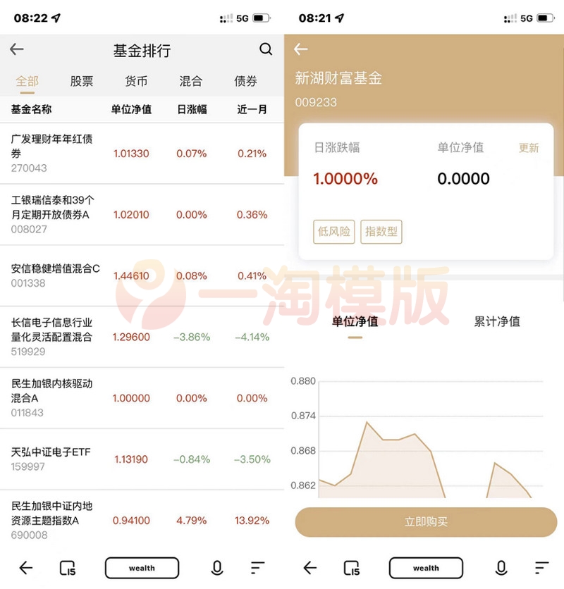 图片[1]-某站卖1.8万的-全新开发投资理财股票基金源码/支持公募私募-万源库