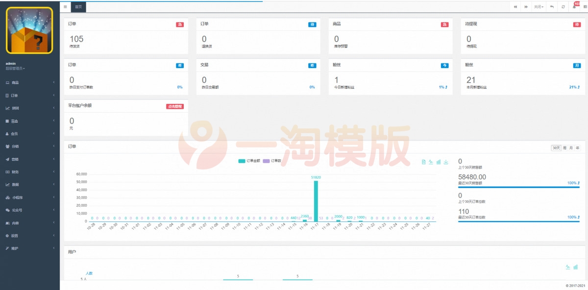 图片[5]-价值几万的独立版H5拼团抽奖拆盲盒源码/拆盲盒模式源码-万源库