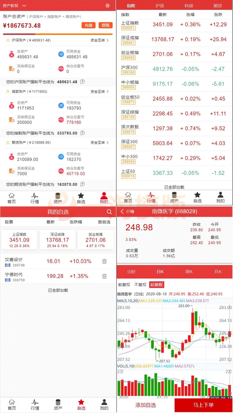 图片[1]-富汇交易所V3.0版源码/区块链证券股票/期货交易所/虚拟交易/代理系统源码-万源库