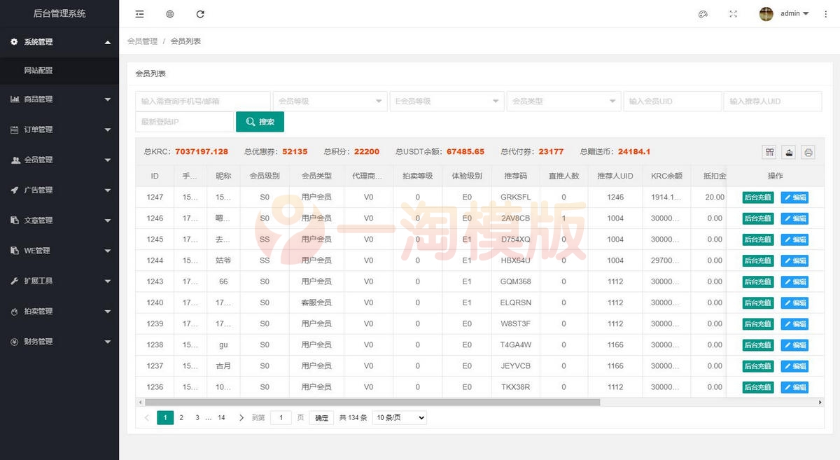 图片[3]-KRC跨境商城系统/拍卖系统/竞拍系统/高端商城/虚拟币支付源码-万源库