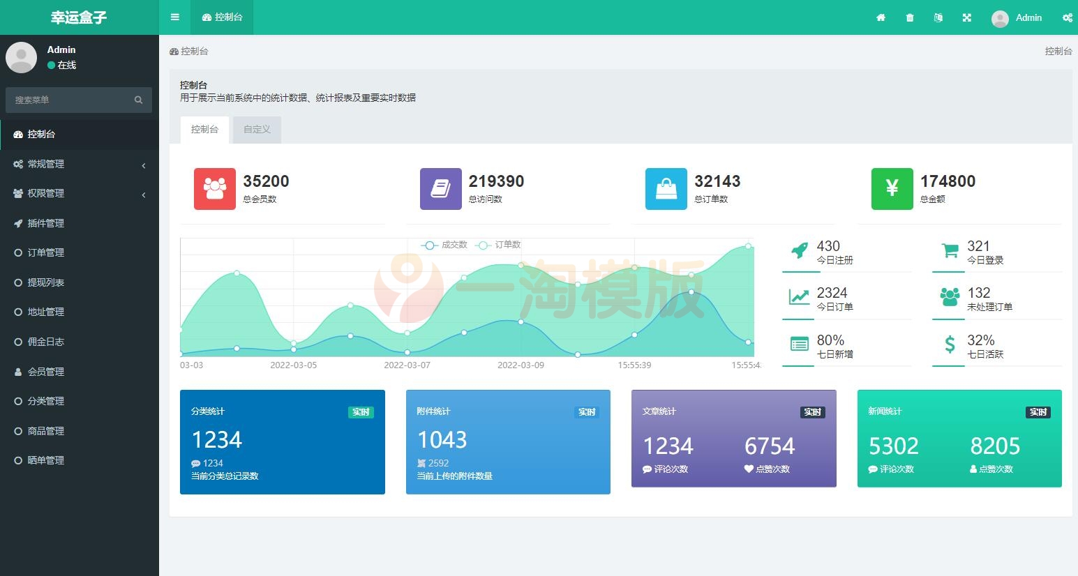 图片[4]-Z支付版幸运盒子幸运砸金蛋微信盲盒游戏源码下载-万源库