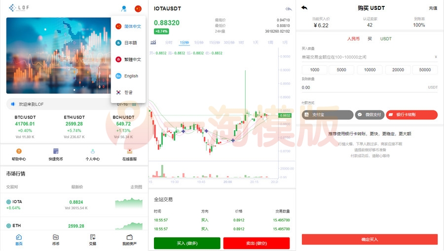 图片[1]-新币币交易所USDT秒合约杠杆C2C法币交易/区块链合约交易所源码-万源库