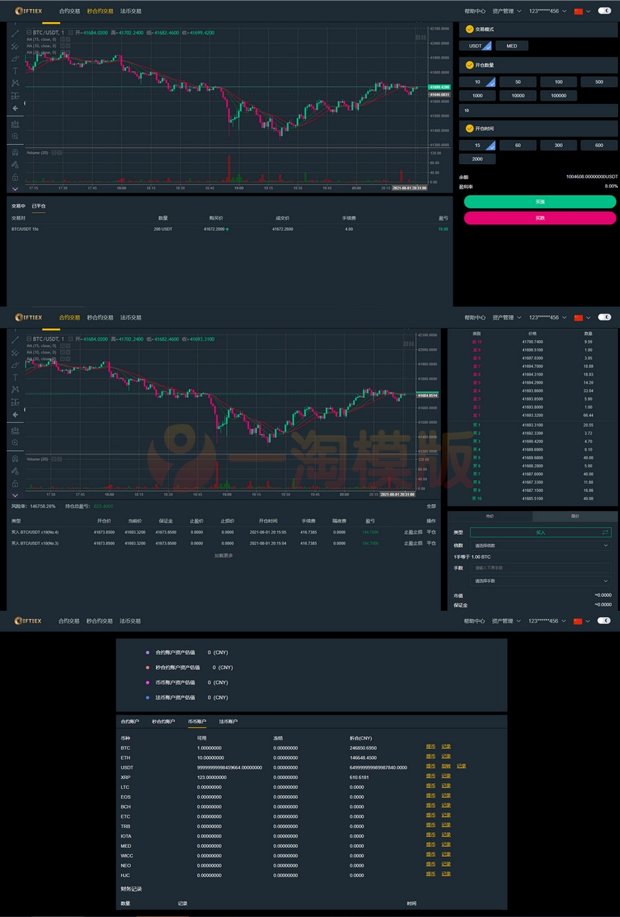 图片[3]-新币币交易所USDT秒合约杠杆C2C法币交易/区块链合约交易所源码-万源库