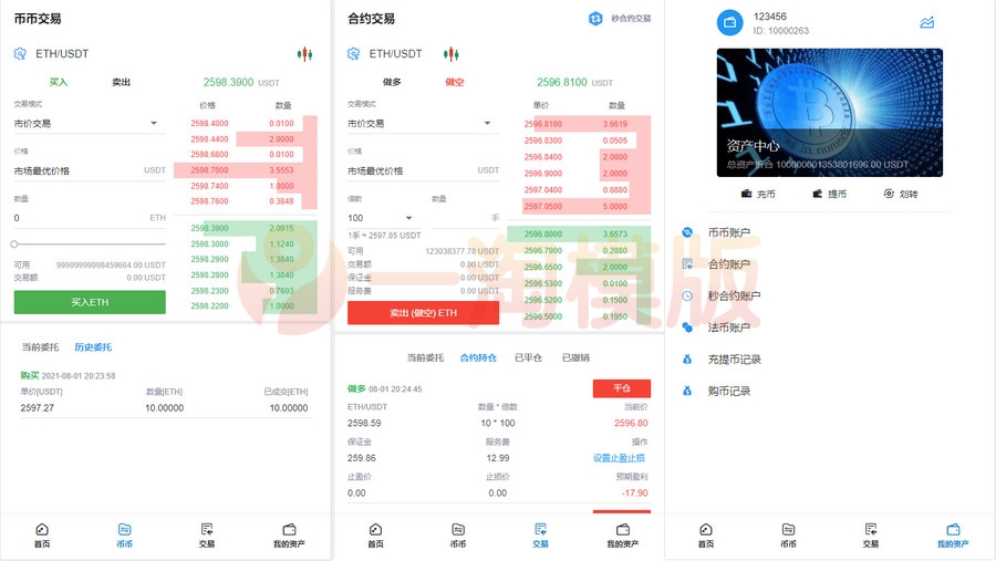 图片[2]-新币币交易所USDT秒合约杠杆C2C法币交易/区块链合约交易所源码-万源库