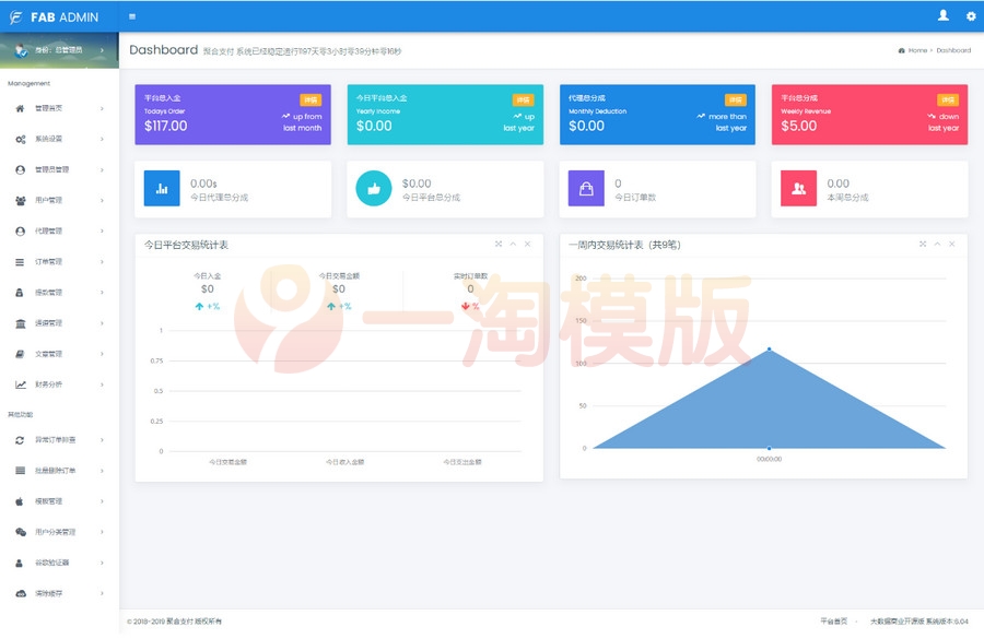 图片[2]-4月最新全新UI聚合支付系统四方源码+更新安全升级修复XSS漏洞和补单漏洞新增诸多实用功能完美版-万源库